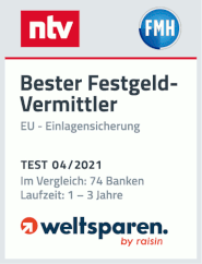 Testsiegel Banca Sistema Festgeld - Weltsparen